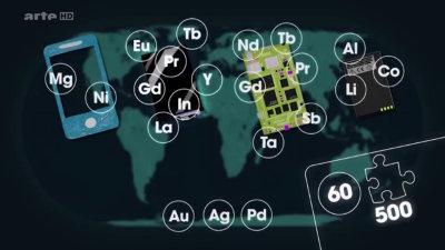 Carte des éléments chimiques composant le téléphone portable